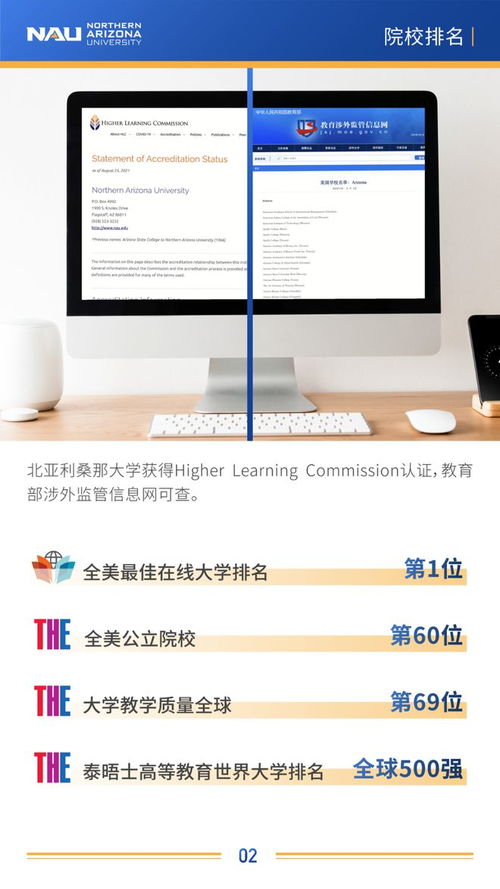 北亞利桑那大學(xué)計算機科學(xué)碩士 nau mscs 招生簡章來了